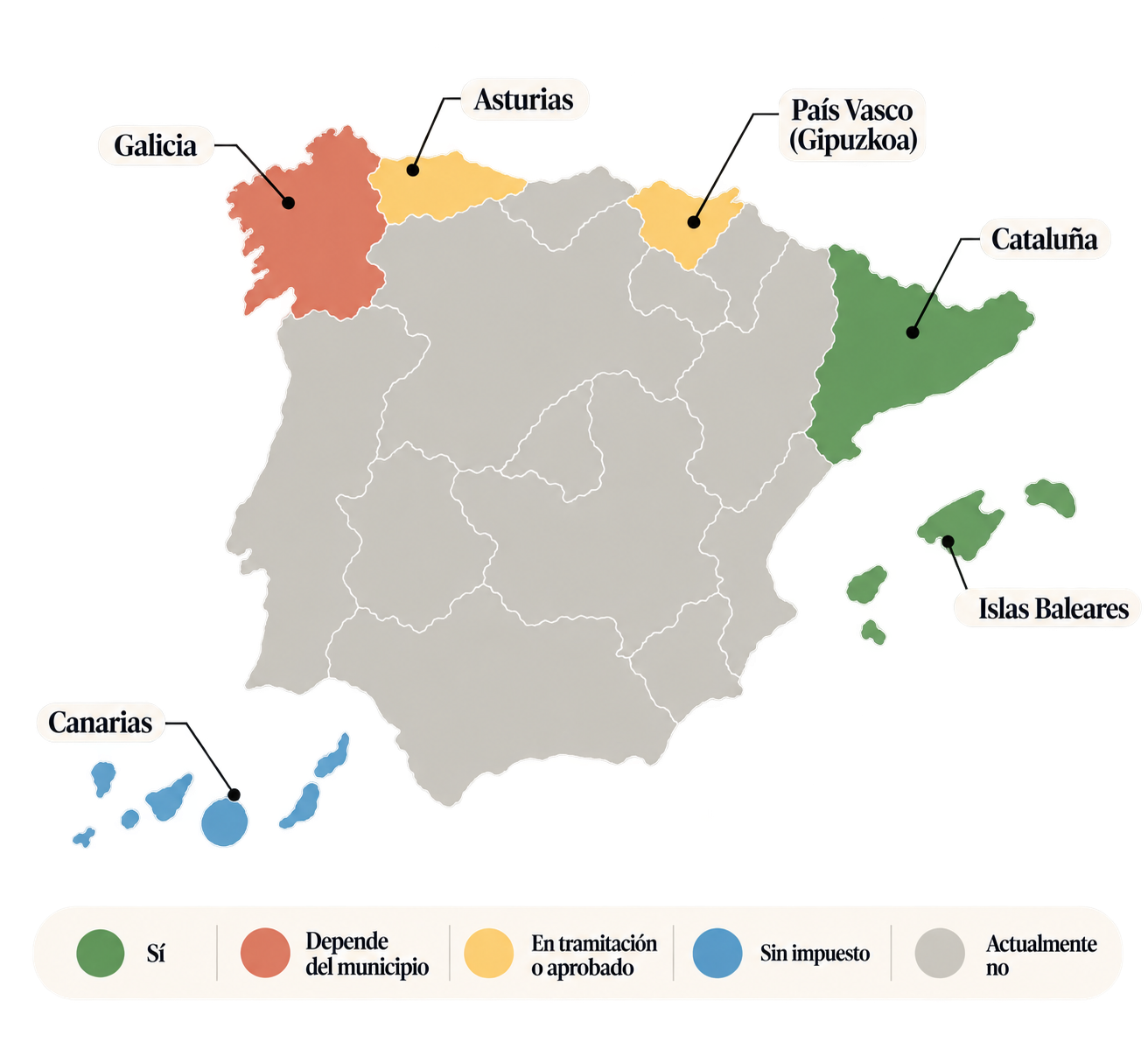 Tasas turísticas en España 2026: cuánto se paga en cada comunidad autónoma